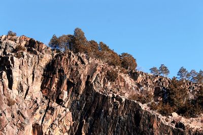 Low angle view of rocks against clear blue sky