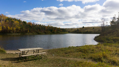 Scenic view of lake against cloudy sky