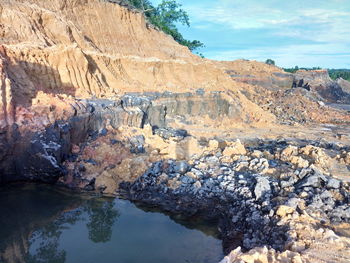 Scenic view of rock formations against sky