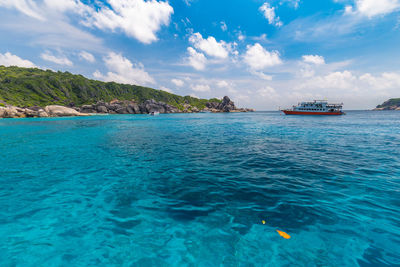 Scenic view of sea against sky