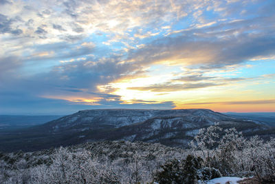 Scenic view of landscape against sky during sunset