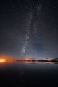 New mexico sunset, milky way, milkyway, astro, sunsets