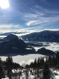 Scenic view of snowcapped mountains against sky