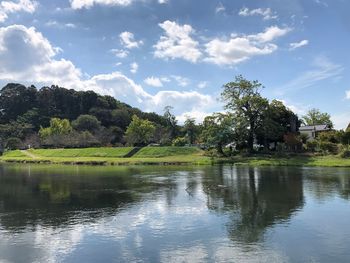 Scenic view of lake against sky