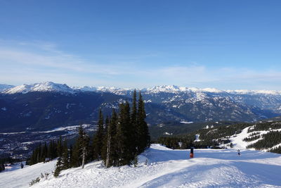 Scenic view of snowcapped mountains against sky