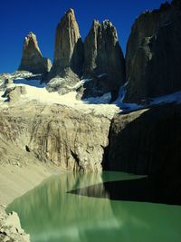 Scenic view of rocky mountains