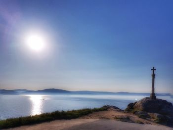 Scenic view of sea against blue sky