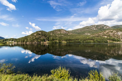 Scenic view of lake and mountains against sky