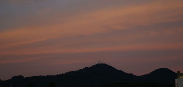 Scenic view of sunset sky