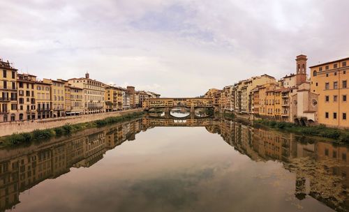 Reflection of arch bridge over canal and buildings against sky