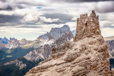 Scenic view of rock formations against sky