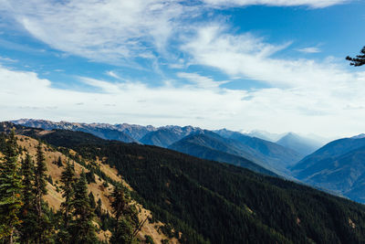 Scenic view of mountains against sky