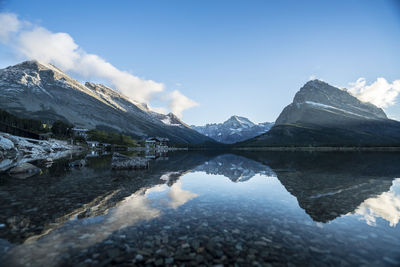 Scenic reflection of rocky mountains in lake