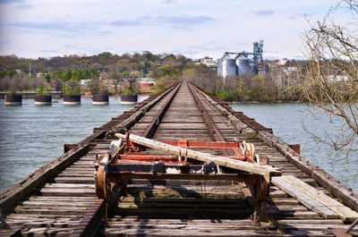 Railroad tracks by river against sky
