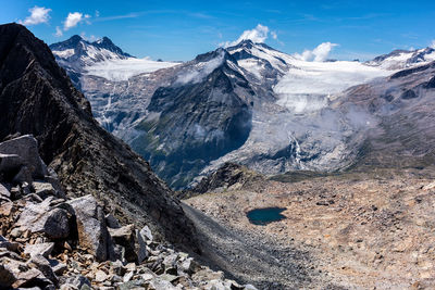 Scenic view of snowcapped mountains against sky