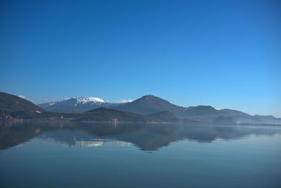 Scenic view of lake and mountains against clear blue sky