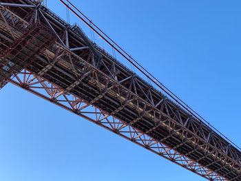 Low angle view of crane against clear blue sky