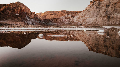 Reflection of mountain on lake against sky