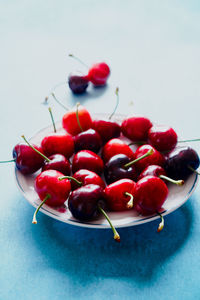 Close-up of cherries in bowl