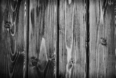 Full frame shot of wooden wall