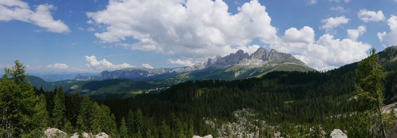 Panoramic view of landscape and mountains against sky