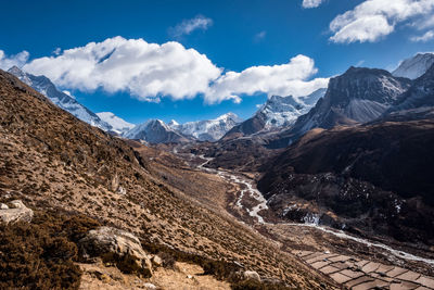 Scenic view of snowcapped mountains against sky