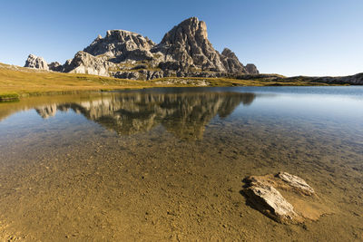 Scenic view of lake against clear sky