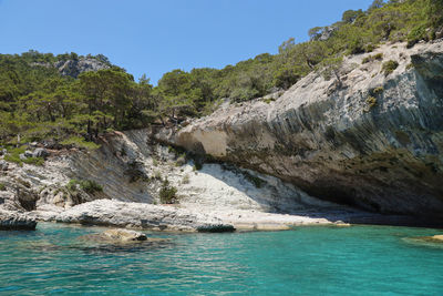 Scenic view of sea against clear sky