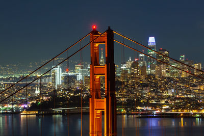 Golden gate bridge, san francisco