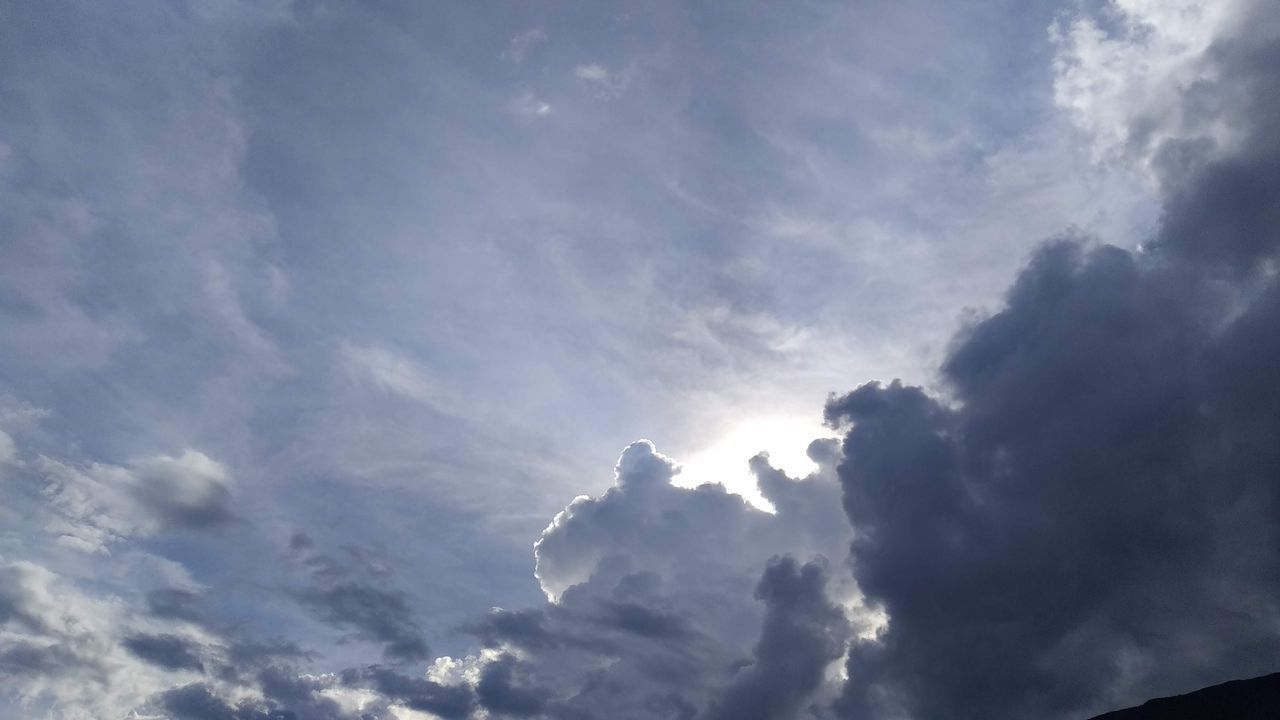 LOW ANGLE VIEW OF CLOUDY SKY