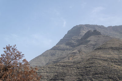 Low angle view of mountain against sky