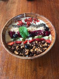 High angle view of breakfast served on table