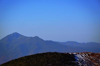 Scenic view of mountains against clear blue sky