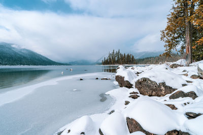 Scenic view of lake by snowcapped mountains against sky