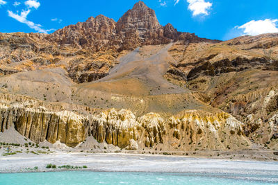 Scenic view of landscape and mountains against sky