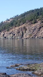 Scenic view of sea against clear sky