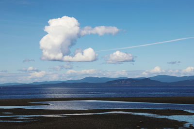 Scenic view of ocean against sky