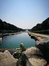 Scenic view of lake against clear sky