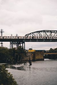 Bridge over river against sky