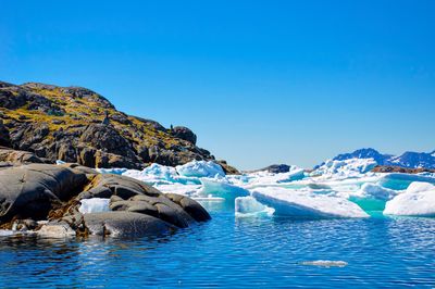 Scenic view of sea against clear blue sky