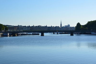 Bridge over river against clear sky