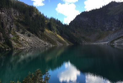 Scenic view of lake and mountains against sky