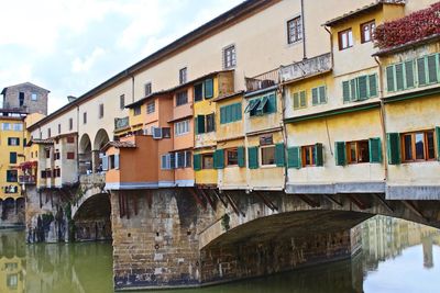 Bridge over river with buildings in background