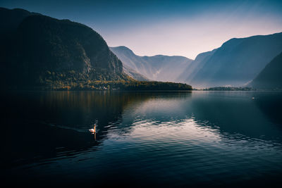 Scenic view of lake against sky during sunset