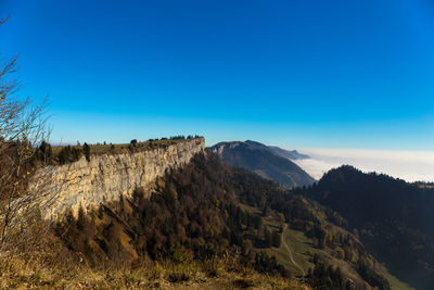 Panoramic view of landscape against clear blue sky