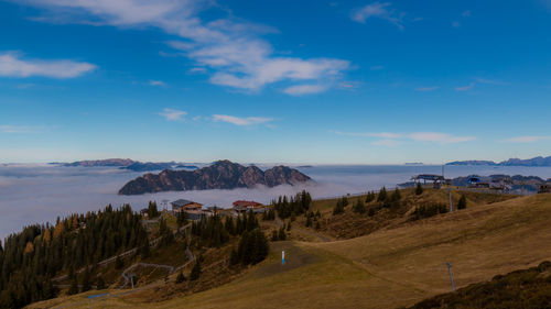 Panoramic view of landscape against sky