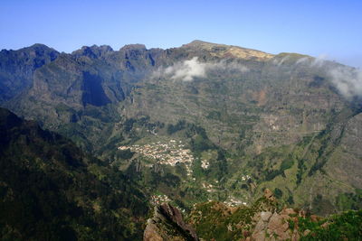 Scenic view of mountains against clear sky