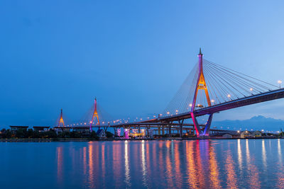 Bridge over calm river against blue sky