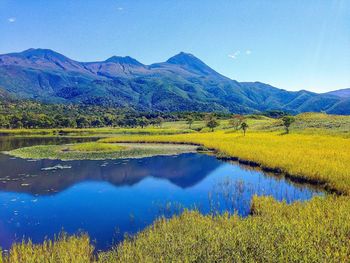 Reflection of mountain range in lake