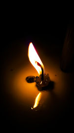 Close-up of lit candle in the dark